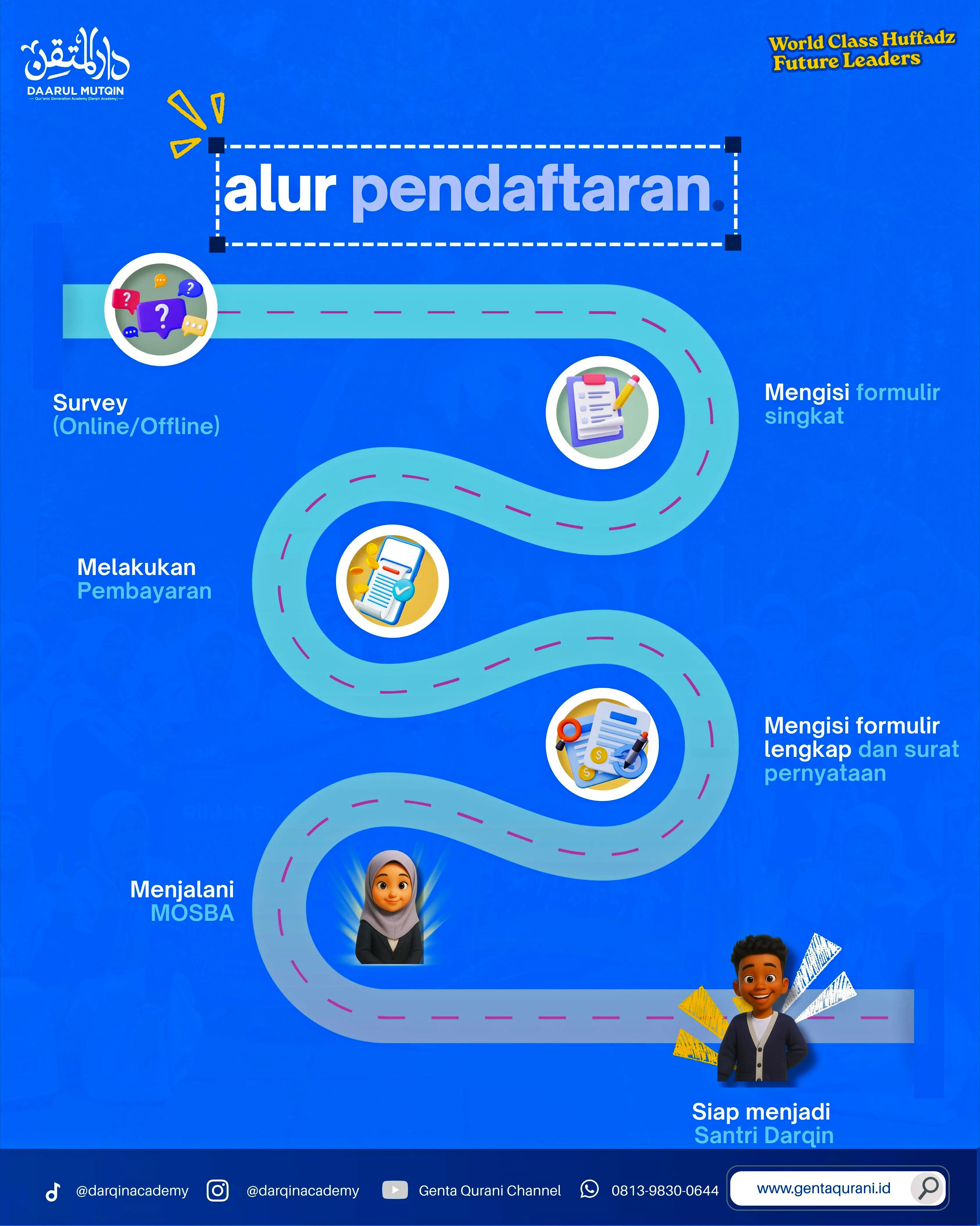 Flyer Pendaftaran Santri Baru