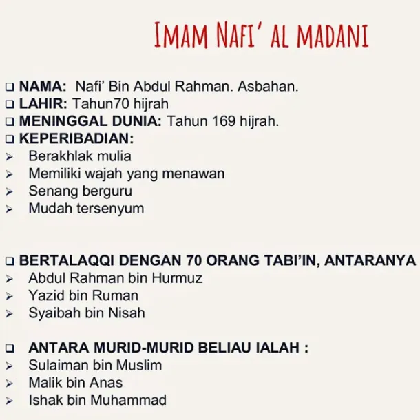 Ilustrasi Biografi Imam Nafi'